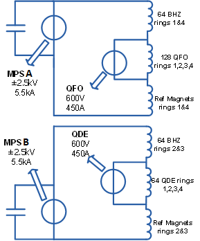 Circuit connection